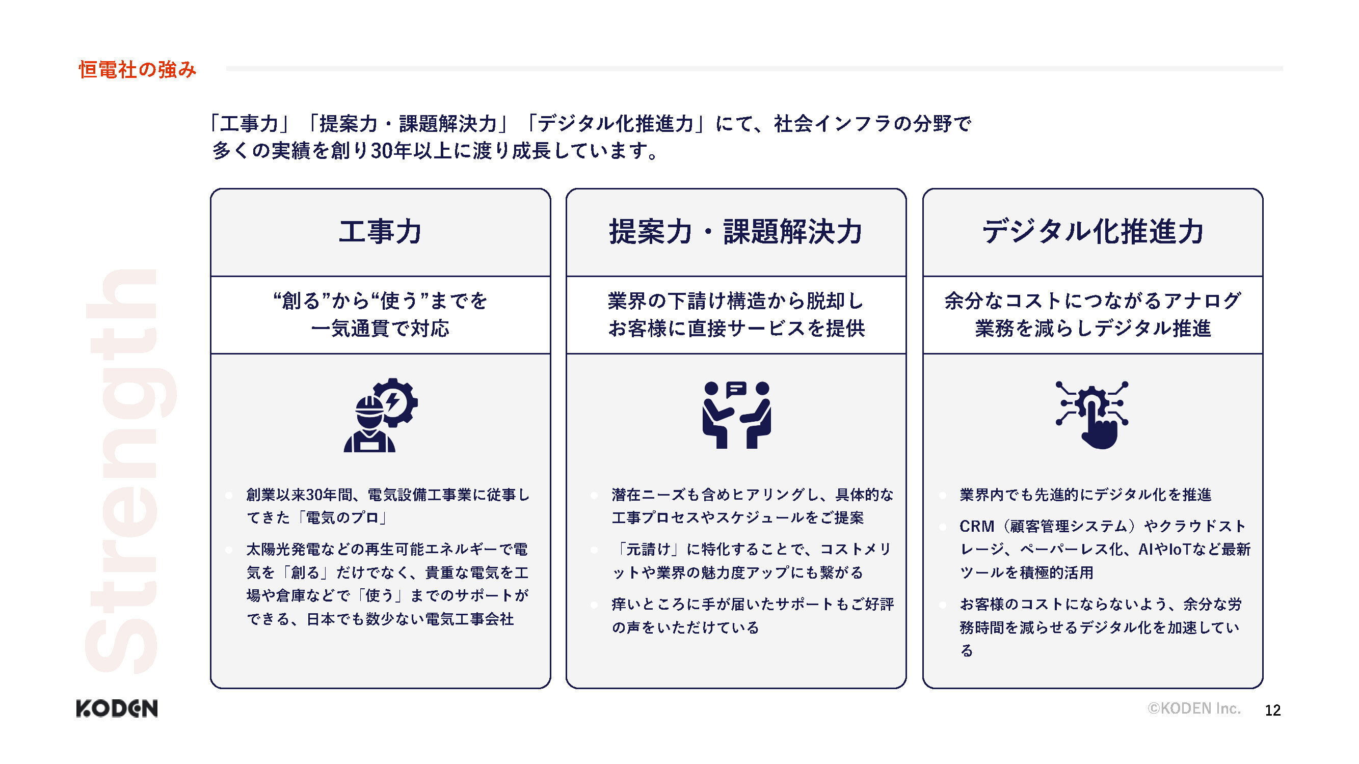 ページ12