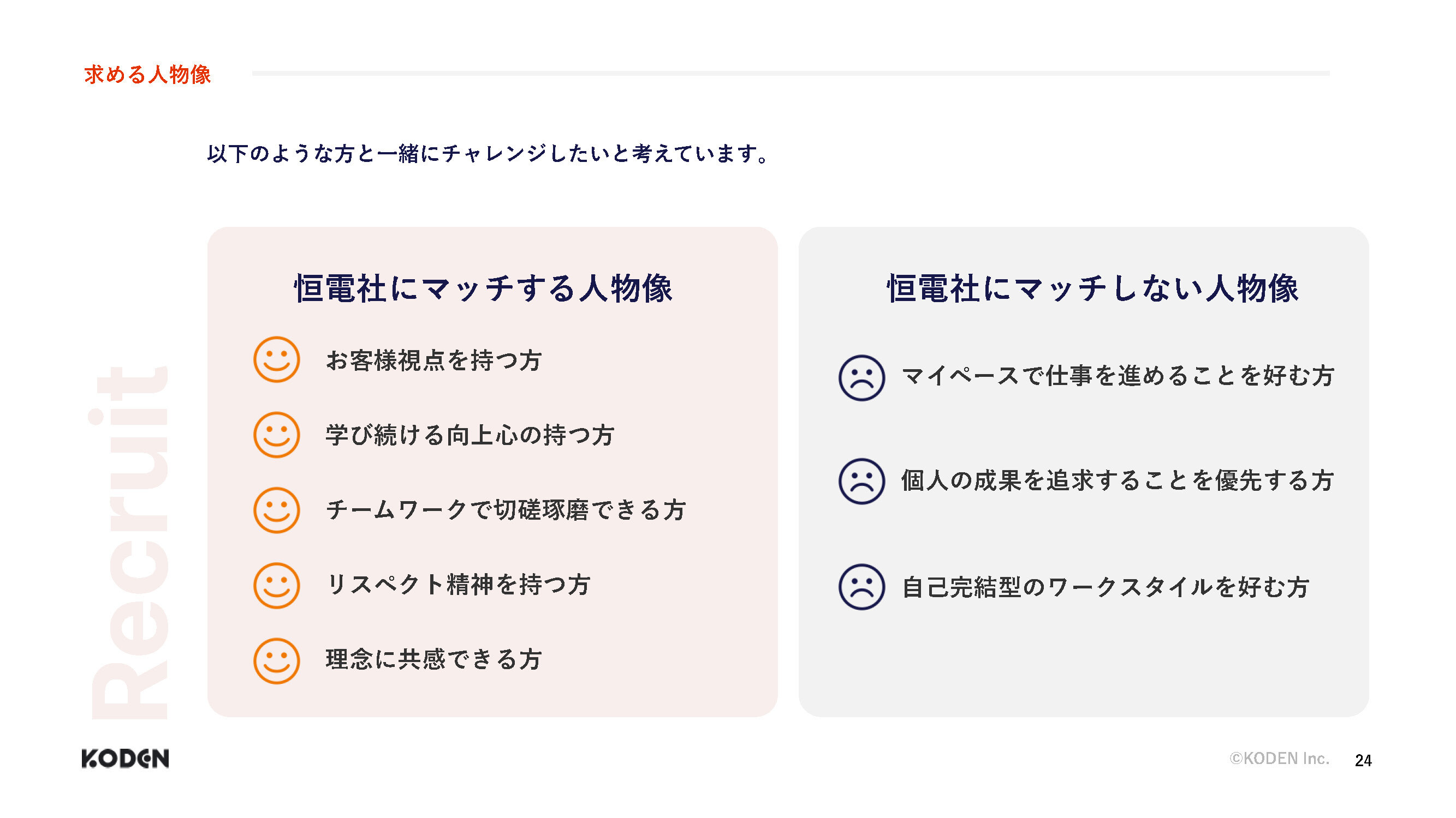 ページ24