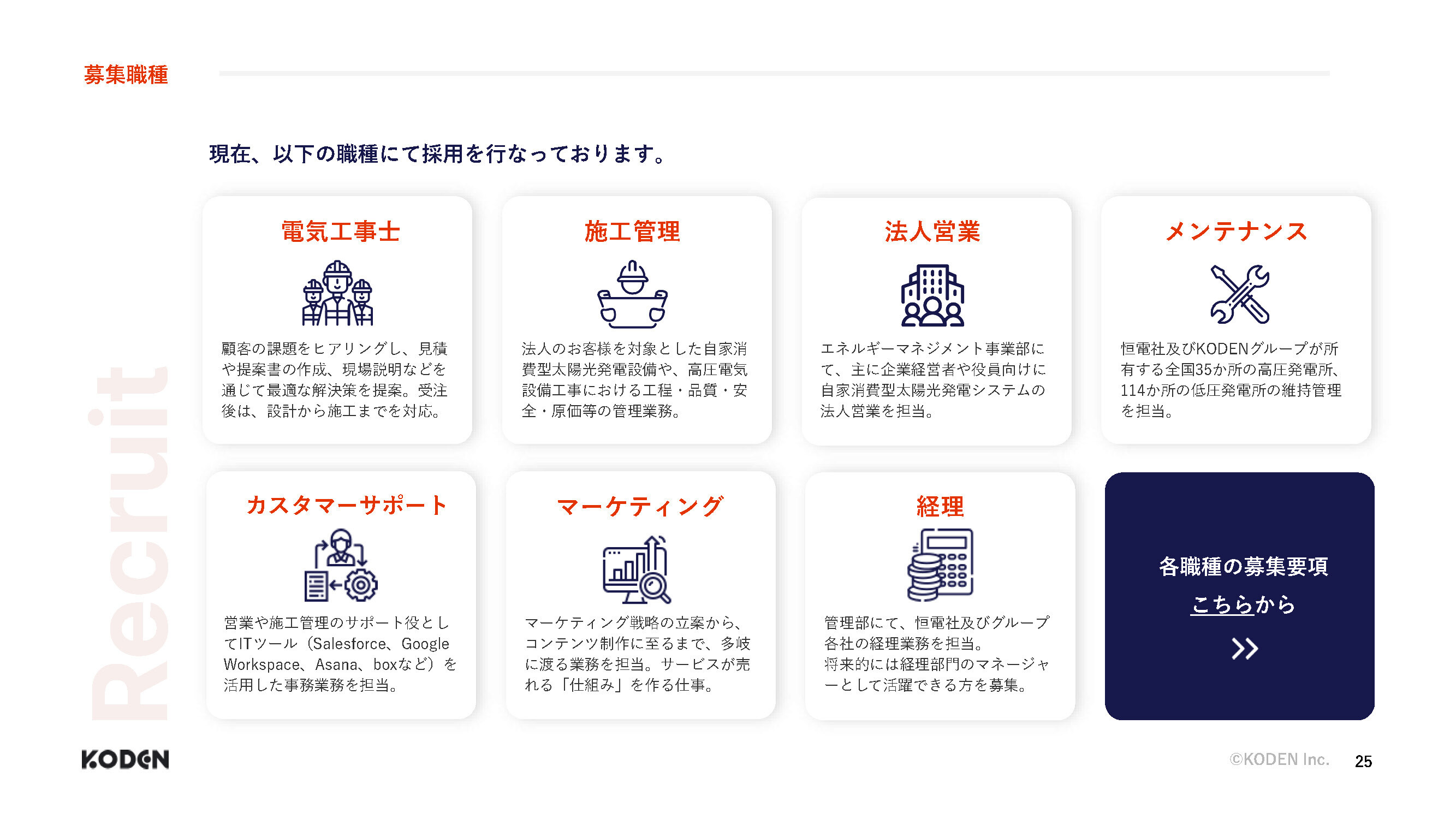 ページ25