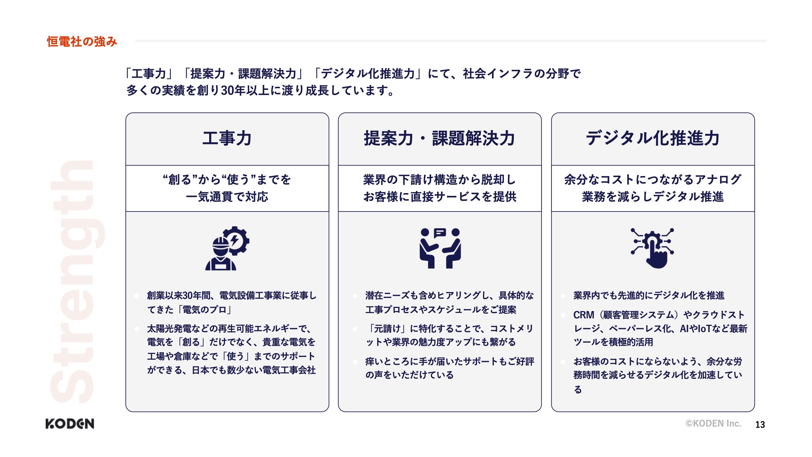 ページ14
