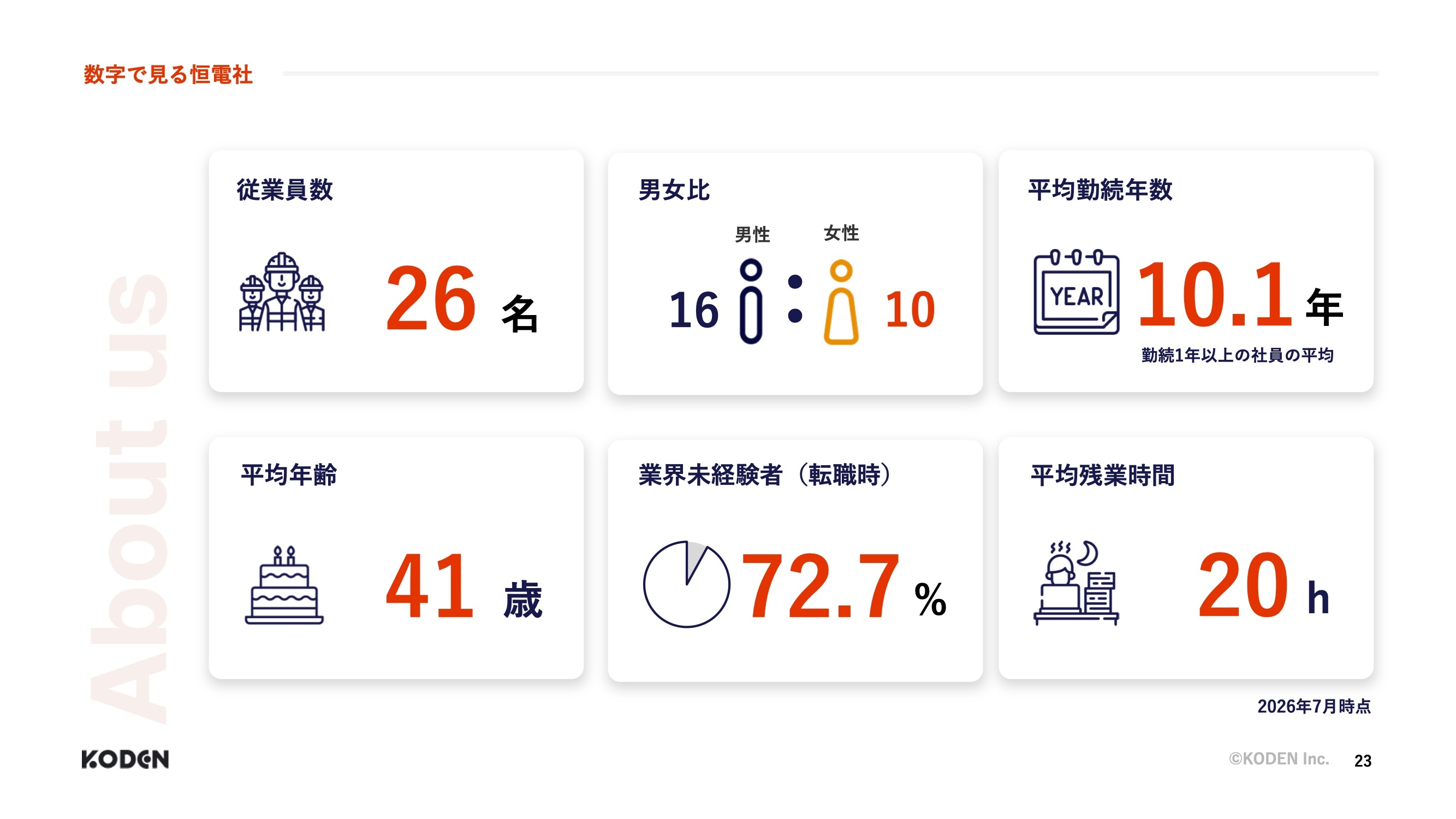 ページ24