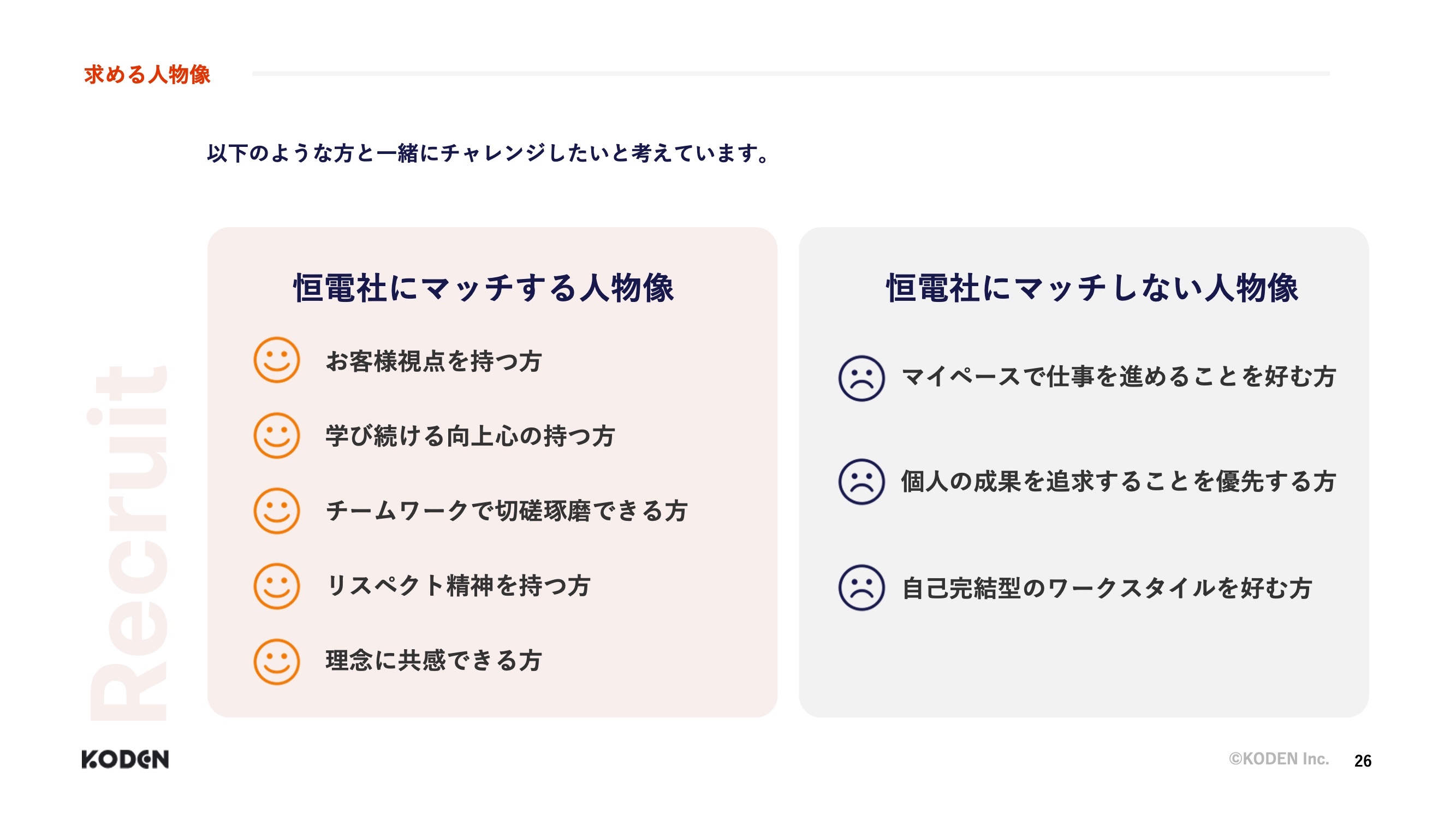 ページ27